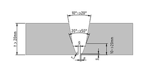 J-compound-Bevel-1.jpg